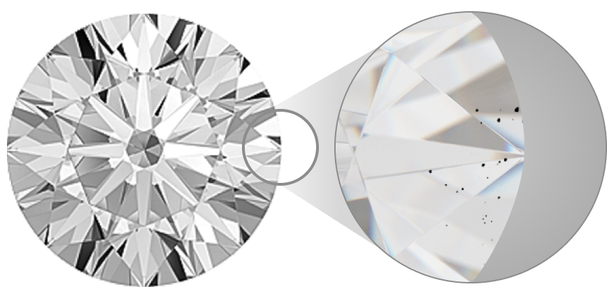 Diamond Clarity Diamond Clarity